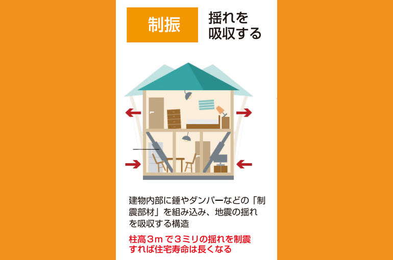 スクリーンショット 2024-03-08 104746