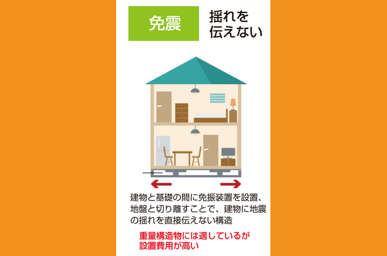 スクリーンショット 2024-03-08 104814