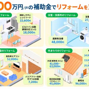 リフォーム補助金2026_画像
