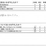 voice4_3