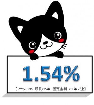 9月金利