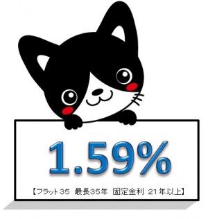 金利1