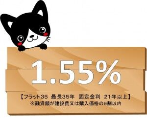 11月金利