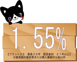 2015.12金利